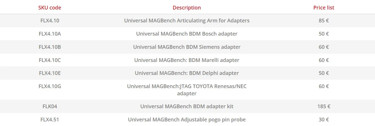 FLK08 - Kit Universal MAGBench V3 - Image 7