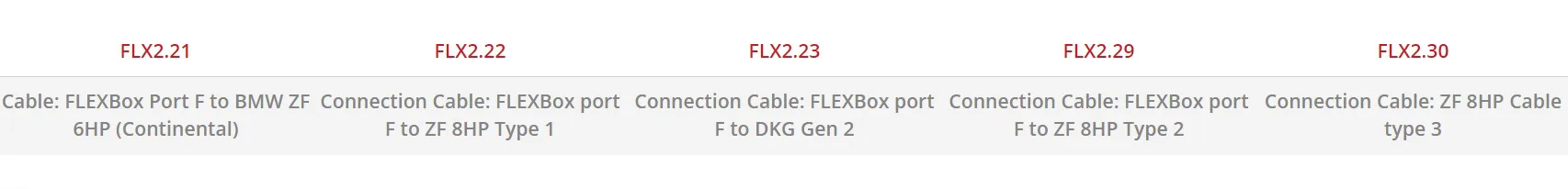 FLK06B - Kit Cable TCU ZF (6/8HP) - DKG - Image 2