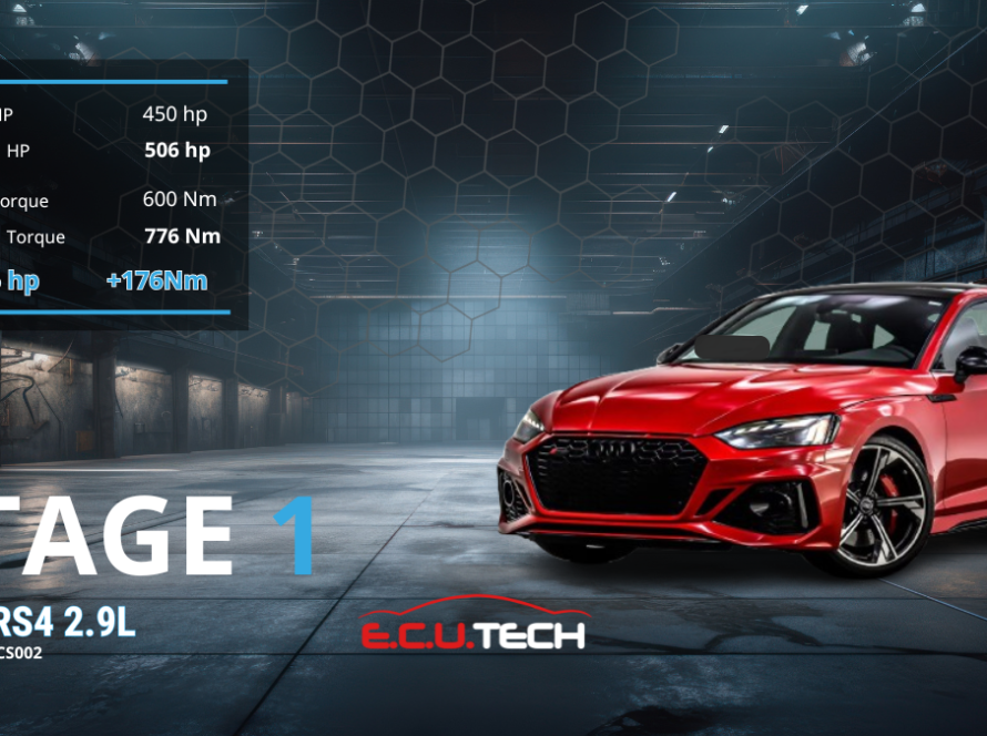 Audi RS4 2.9 TFSI Stage 1 Tuning από την Ecutech - Αύξηση Ιπποδύναμης και Ροπής με ECU MG1CS002