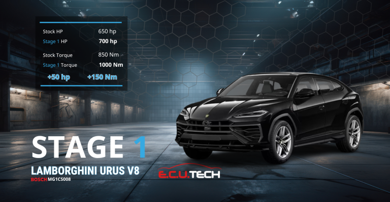 Lamborghini Urus 4.0 V8 Bi-Turbo - Βελτιωμένη με Stage 1 tuning από την Ecutech