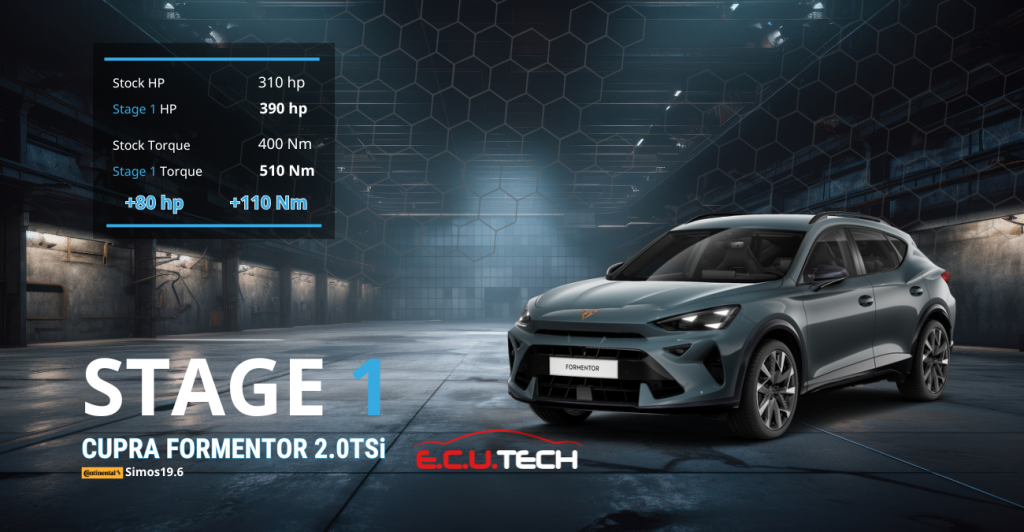 Cupra Formentor 2.0 TSI Stage 1 Tuning από την Ecutech - Αύξηση Ιπποδύναμης και Ροπής με ECU Simos19.6
