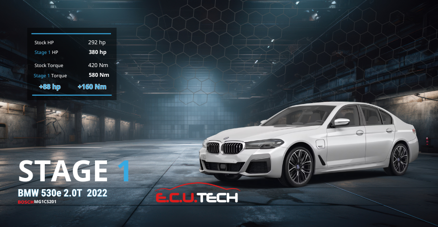 BMW 530e 2.0T Stage 1 Tuning από Ecutech. Βελτίωση Ισχύος & Ροπής με ECU MG1CS201